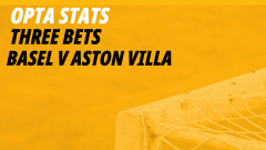 Basel v Aston Villa Tips and Stats